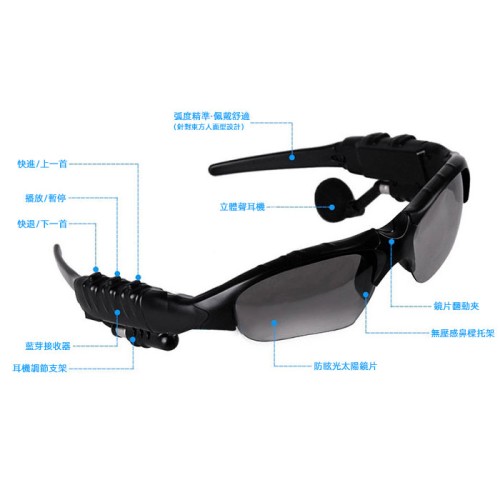 藍牙眼鏡耳機