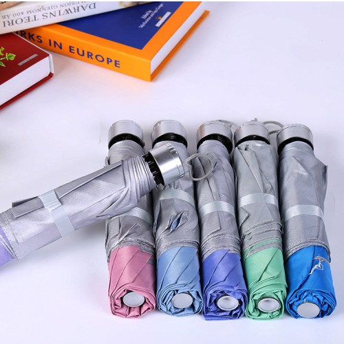 三摺縮骨傘(鍍鋅架)